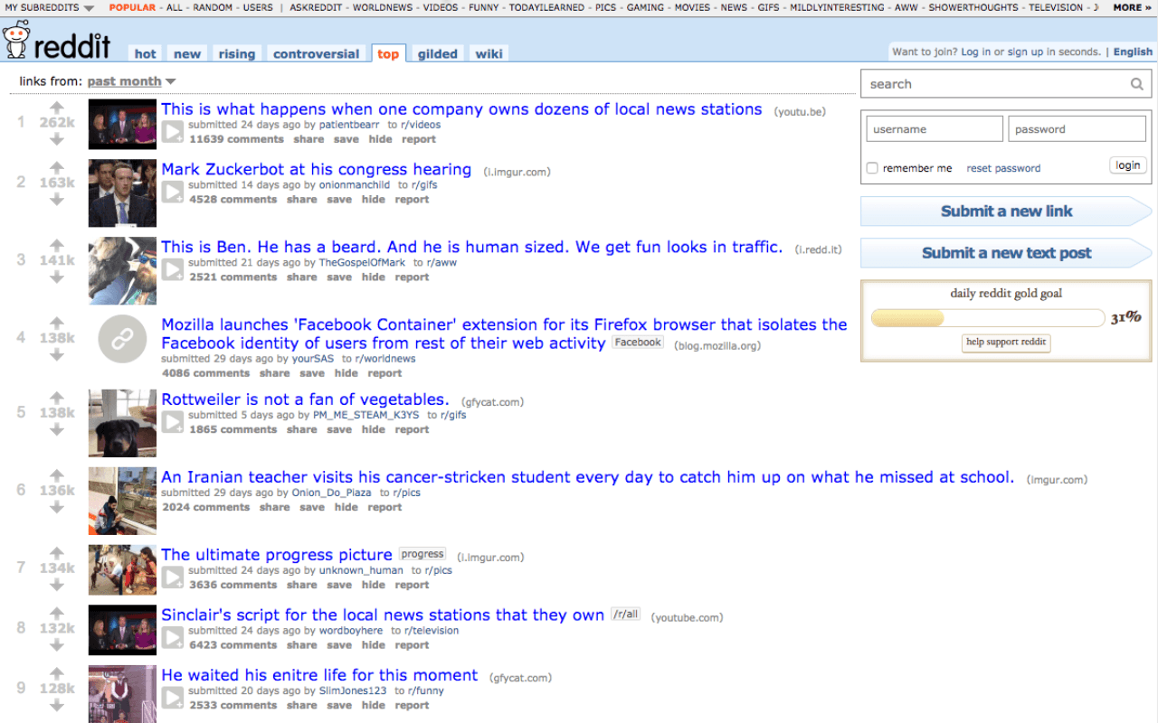 Old Reddit interface (source of image unknown)